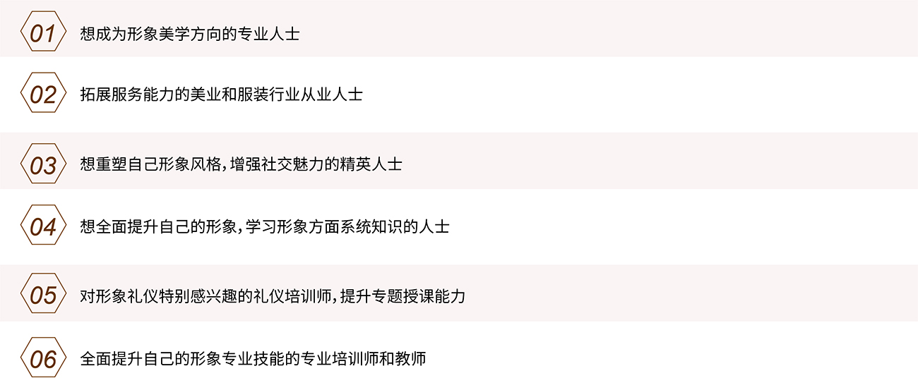 修齊禮儀形象禮儀培訓(xùn)師培訓(xùn)班2