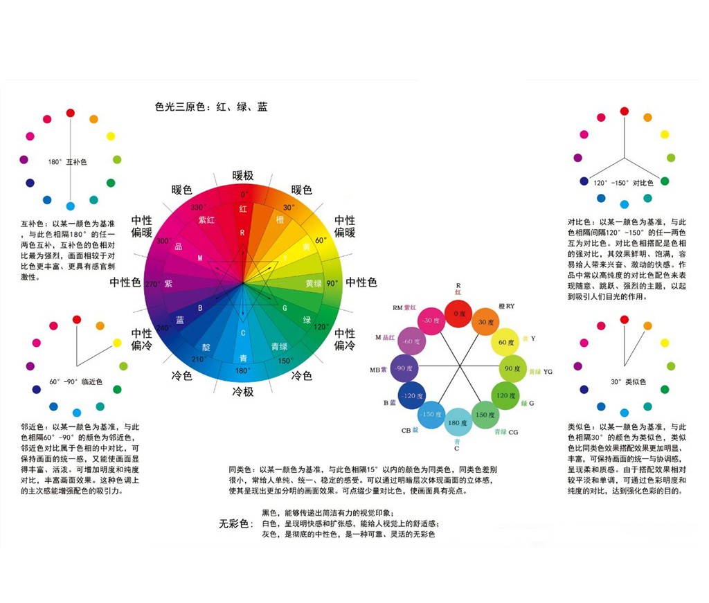 修齊禮儀形象禮儀培訓(xùn)師培訓(xùn)班6.jpg