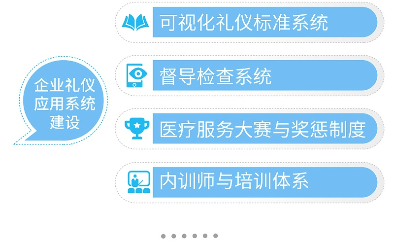 企業(yè)禮儀應(yīng)用系統(tǒng)建設(shè)，可視化禮儀標準系統(tǒng)，督導檢查系統(tǒng)，醫(yī)療服務(wù)大賽與獎懲制度，醫(yī)院禮儀內(nèi)訓師與禮儀培訓體系