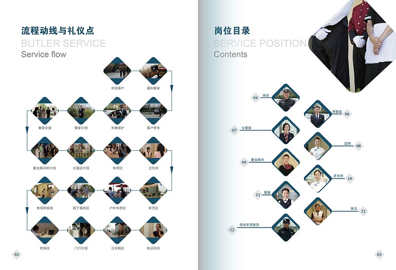 修齊禮儀書院寶馬禮儀培訓4s定制化禮儀手冊 (3)